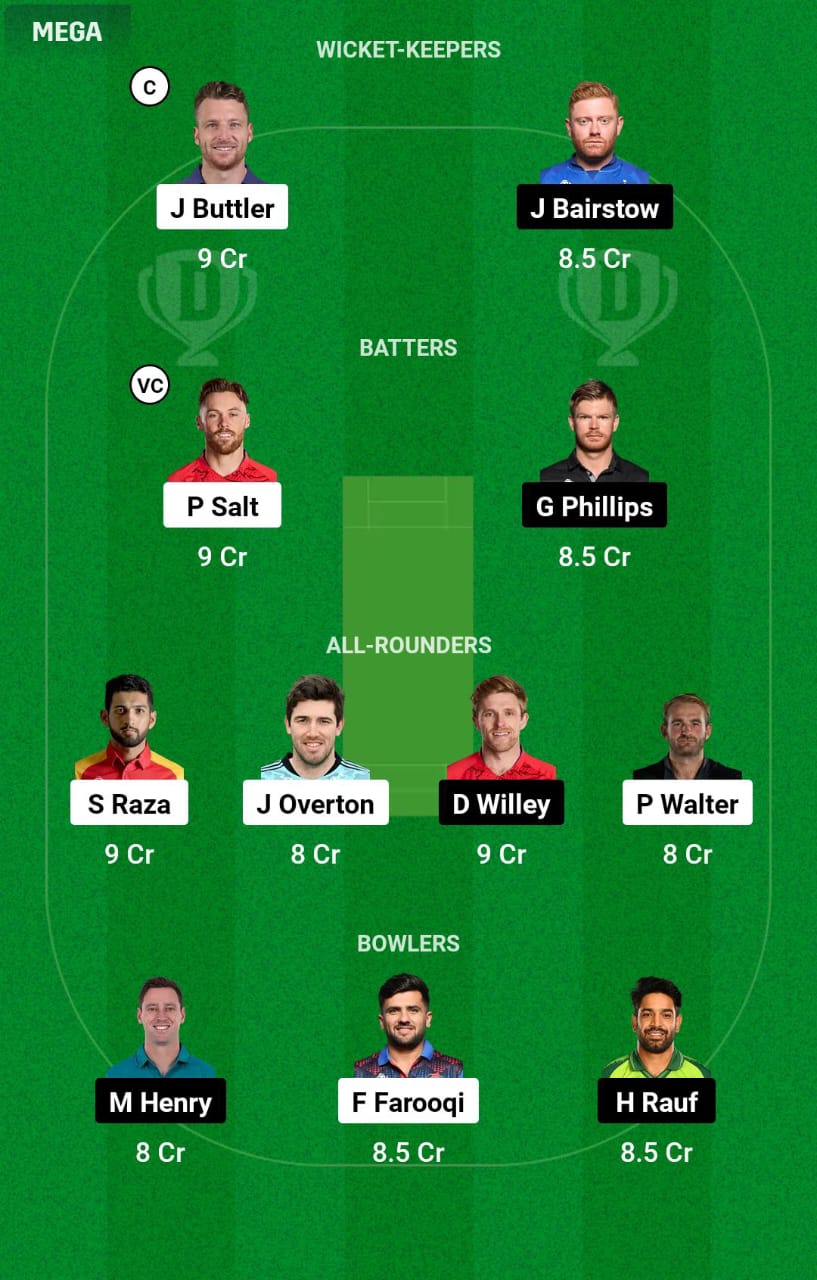 MNR vs WEF 3rd Match Dream11 Prediction
