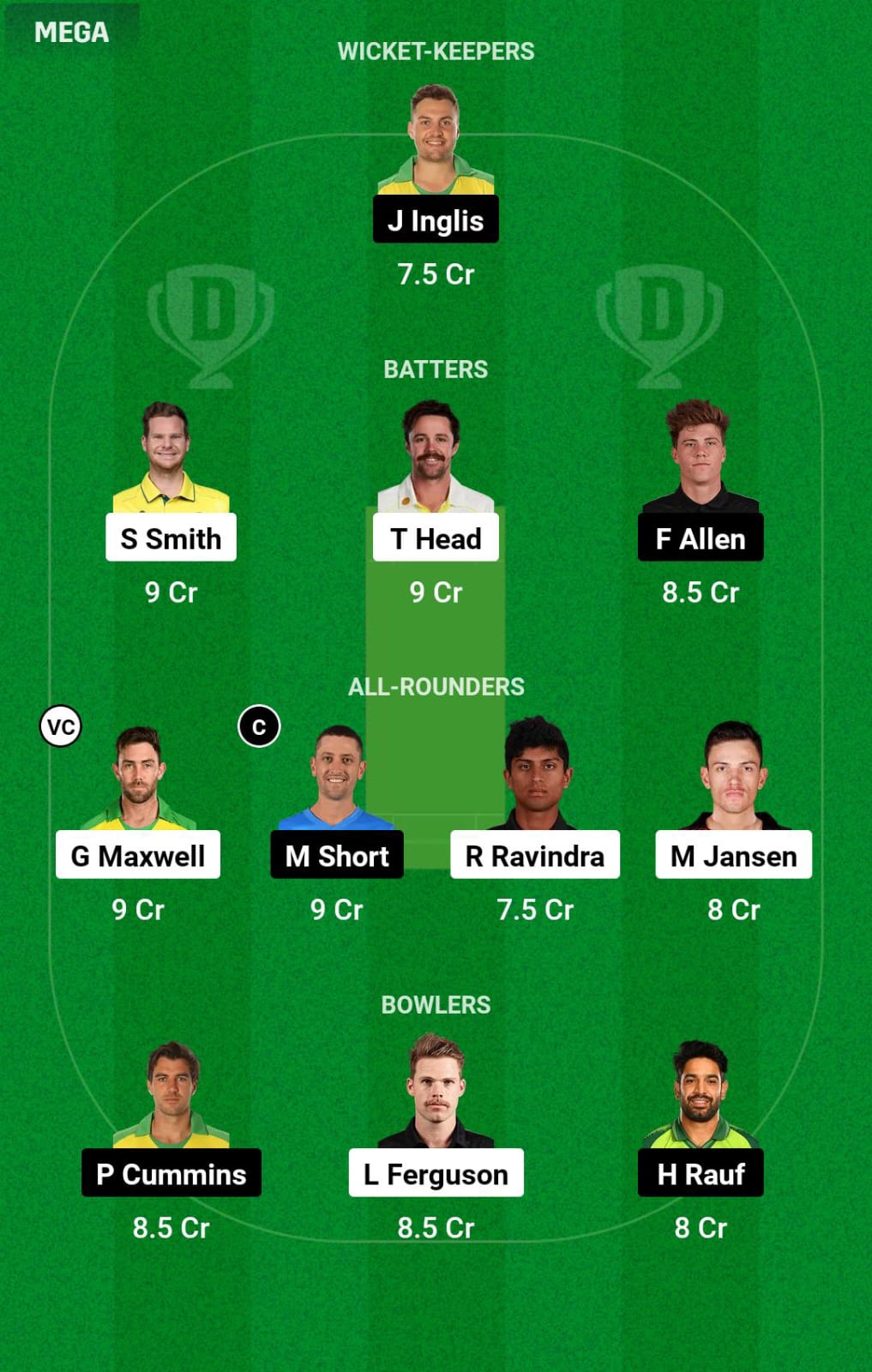 WAS vs SF Qualifier Dream11 Prediction
