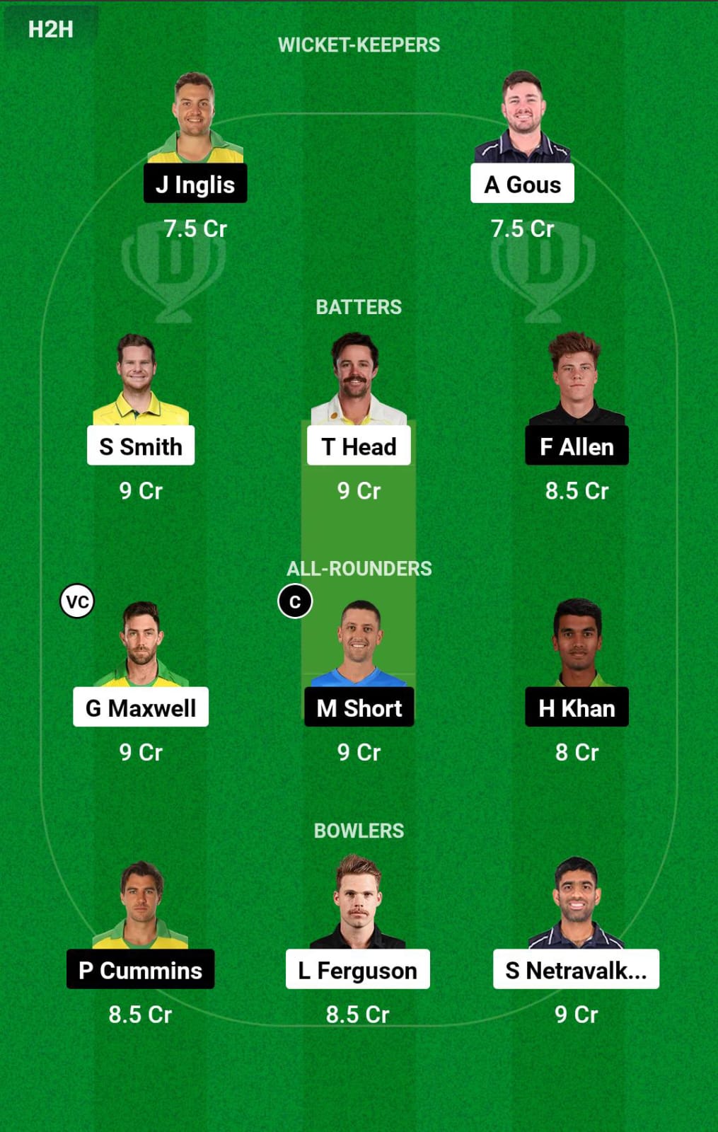 WAS vs SF Qualifier Dream11 Prediction
