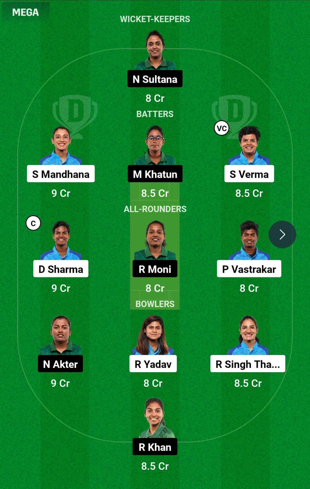 IND-W vs BAN-W 1st Semi-Final Dream11 Prediction
