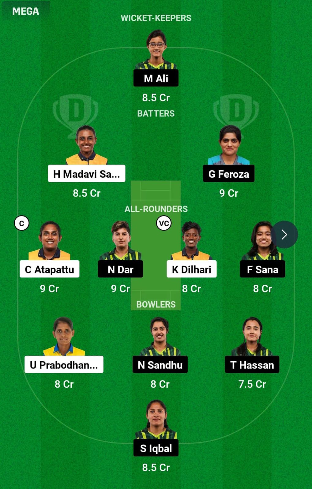 SL-W vs PAK-W 2nd Semi Final Dream11 Prediction
