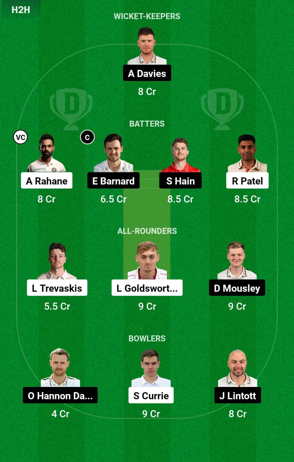 LIE vs WAS Group B Dream11 Prediction For H2H matches