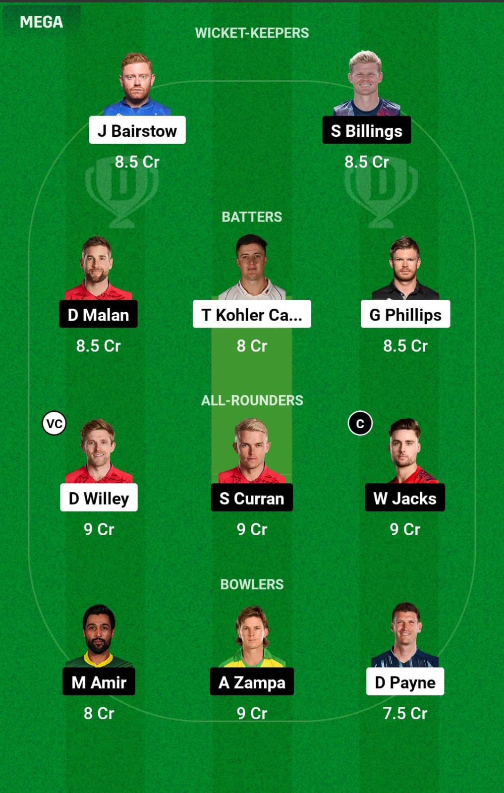 WEF vs OVI 6th Match Dream11 Prediction