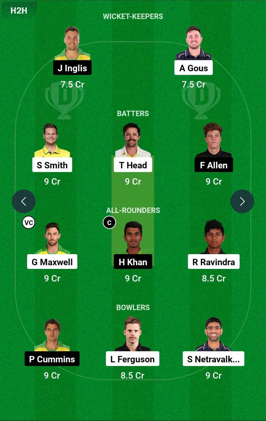 WAS vs SF Final Dream11 Prediction
