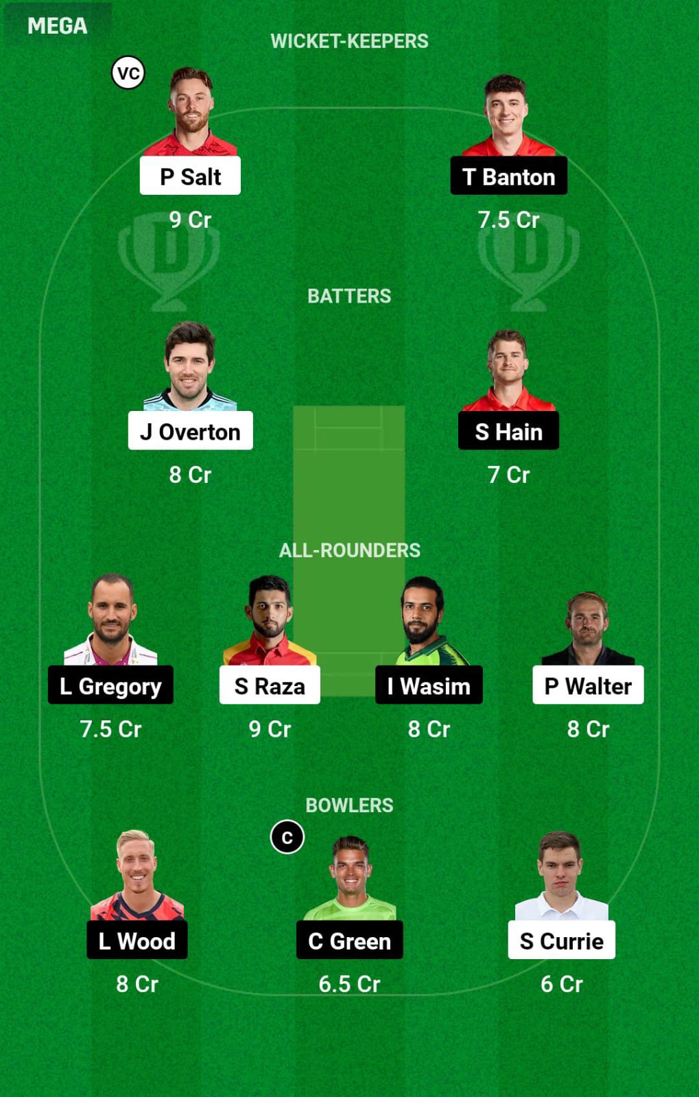 MNR vs TRT 7th Match Dream11 Prediction
