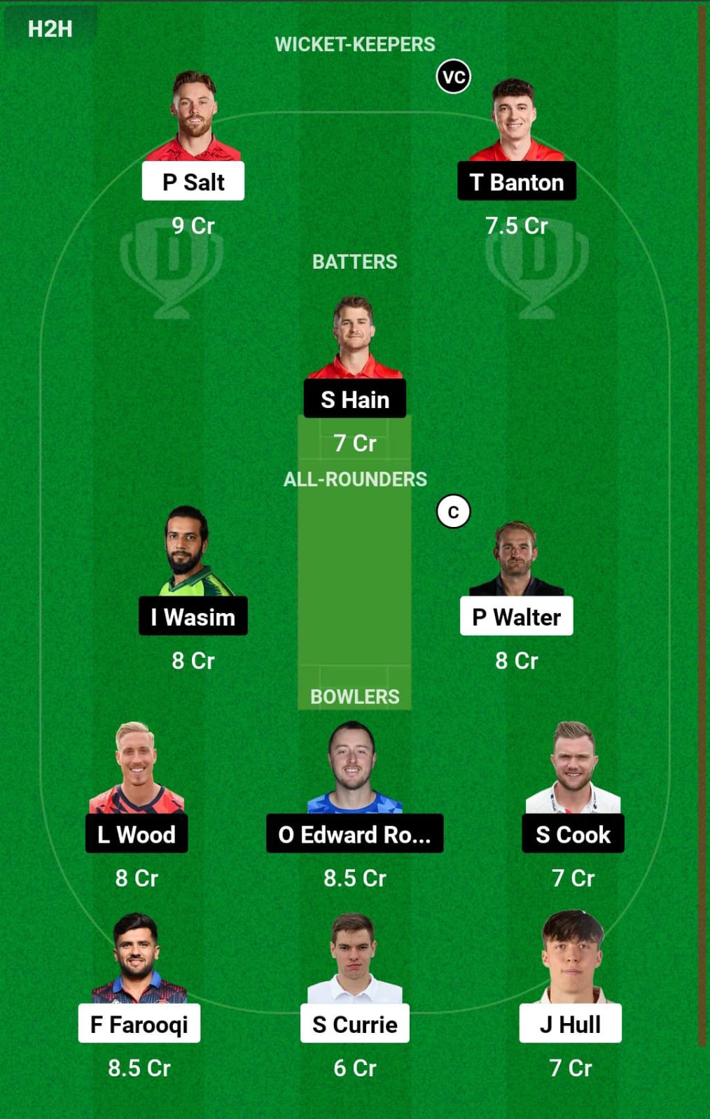 MNR vs TRT 7th Match Dream11 Prediction
