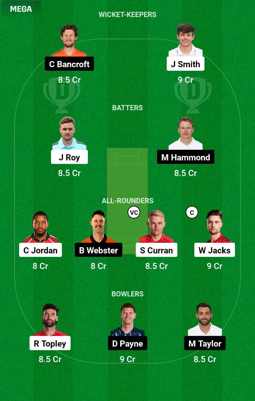 SUR vs GLO 21st Match Dream11 Prediction