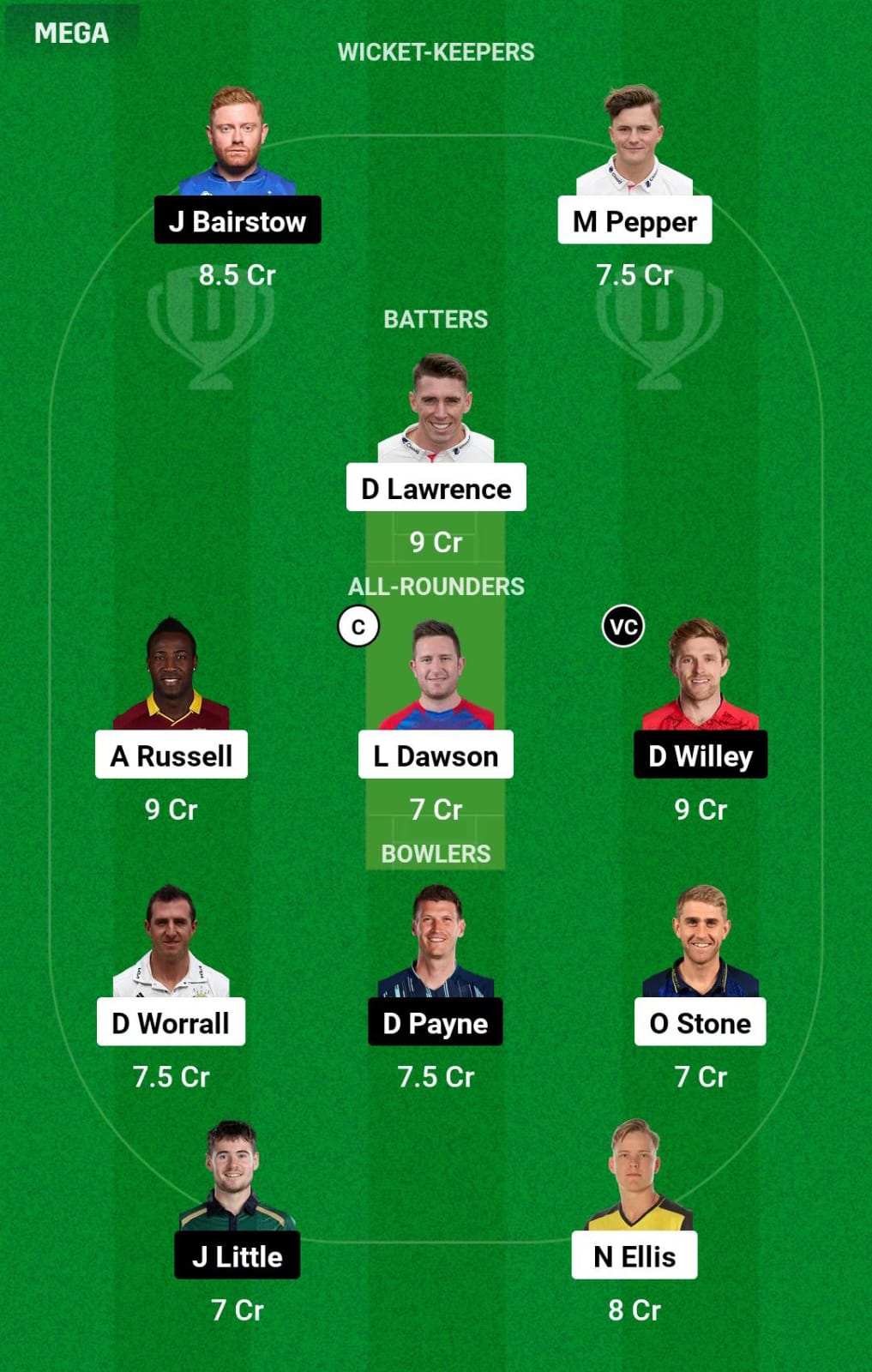 Grand League Dream11 Team Prediction LNS vs WEF