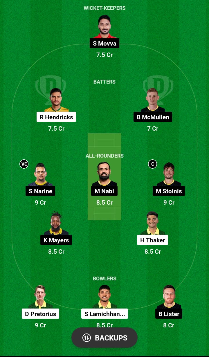 Head to Head Dream11 Team Prediction VK vs SJ