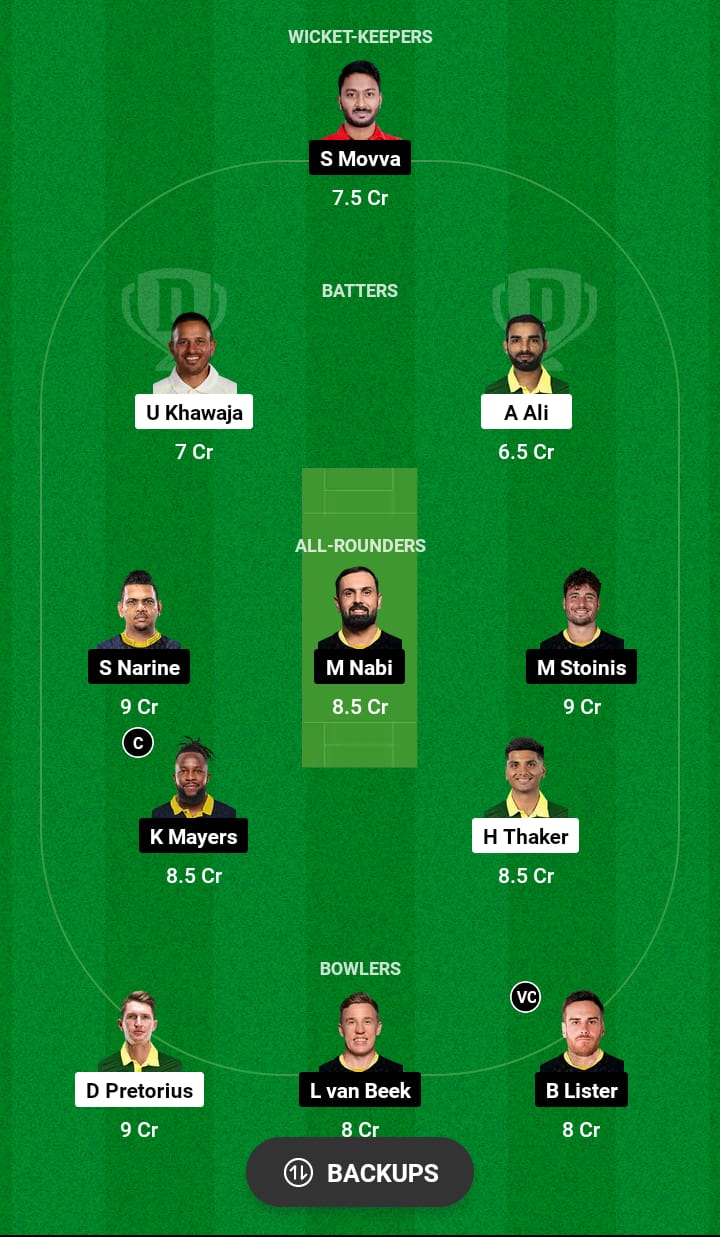 Grand League Dream11 Team Prediction VK vs SJ