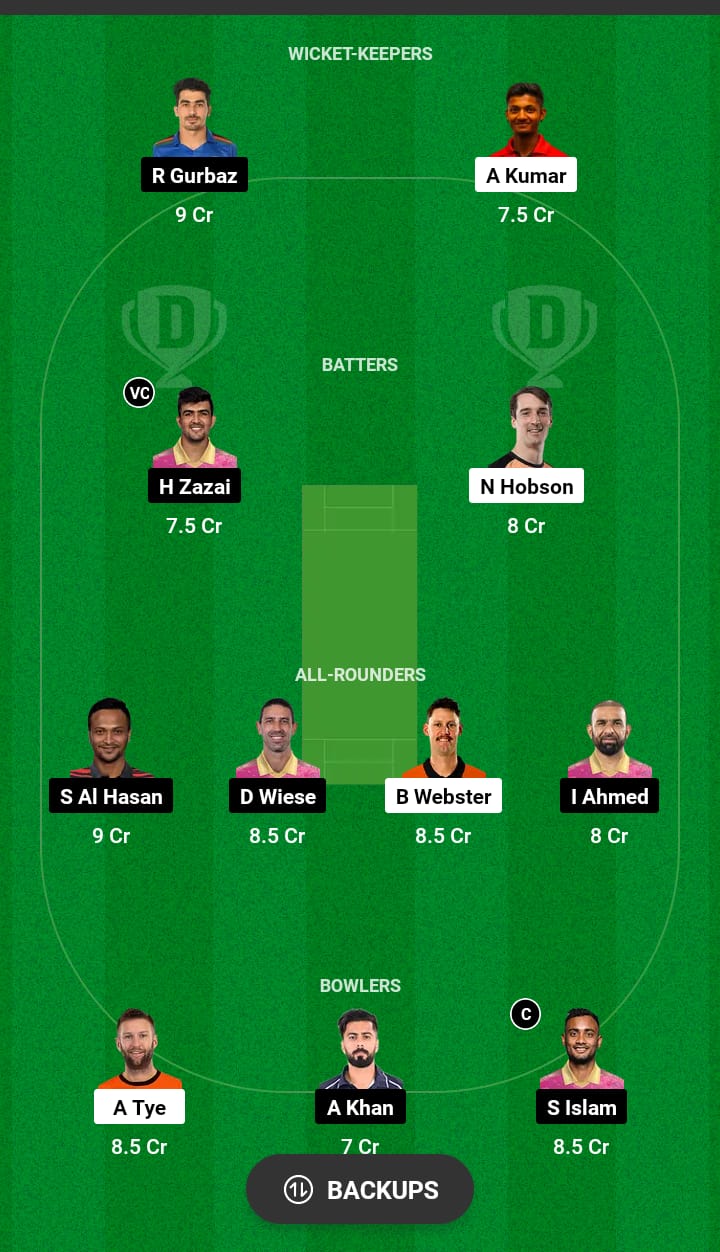 Grand League Dream11 Team Prediction BRW vs BTM