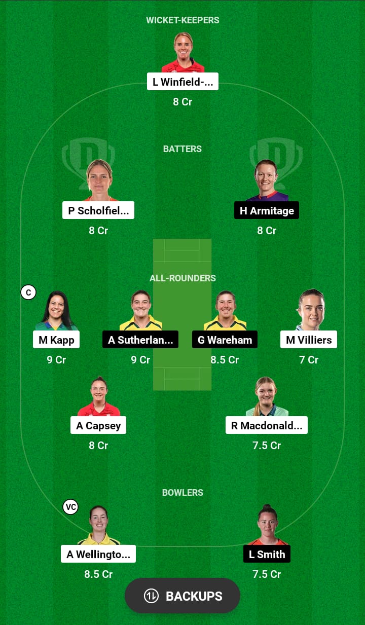 OVI-W vs NOS-W Dream11 Prediction 