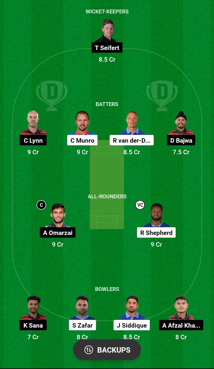 TOR vs MON Dream11 Prediction 