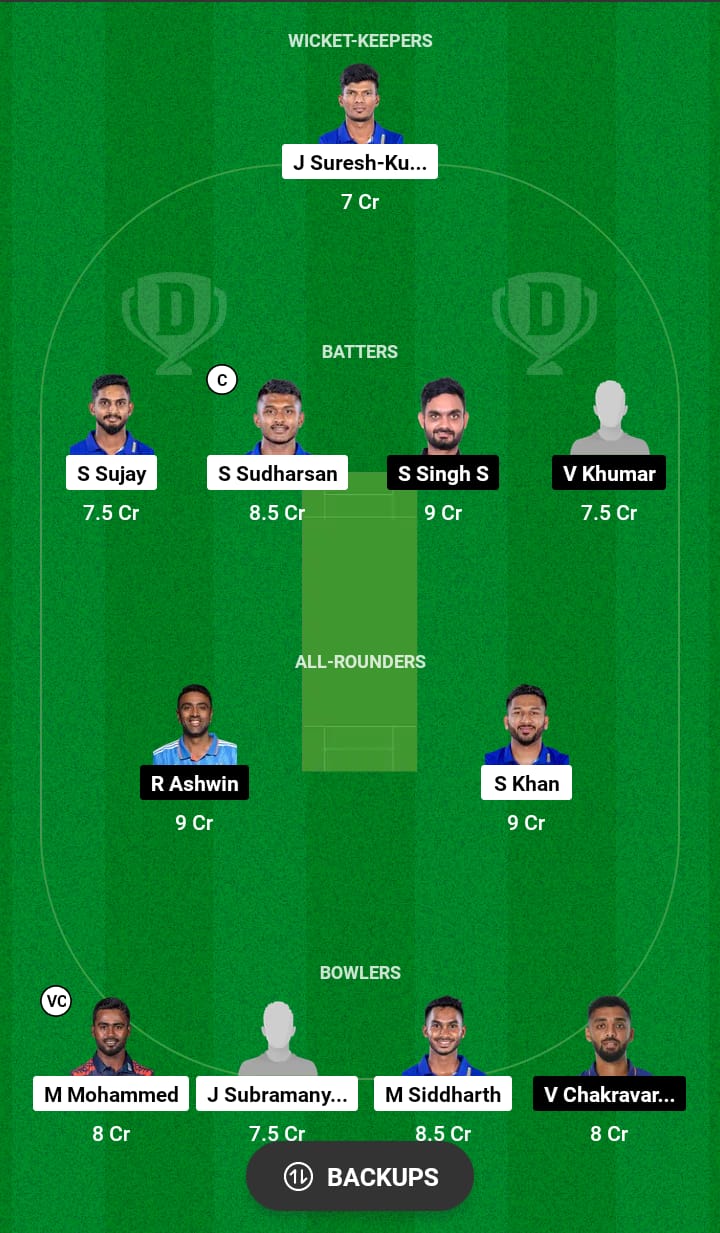 Grand League Dream11 Team Prediction LKK vs DD