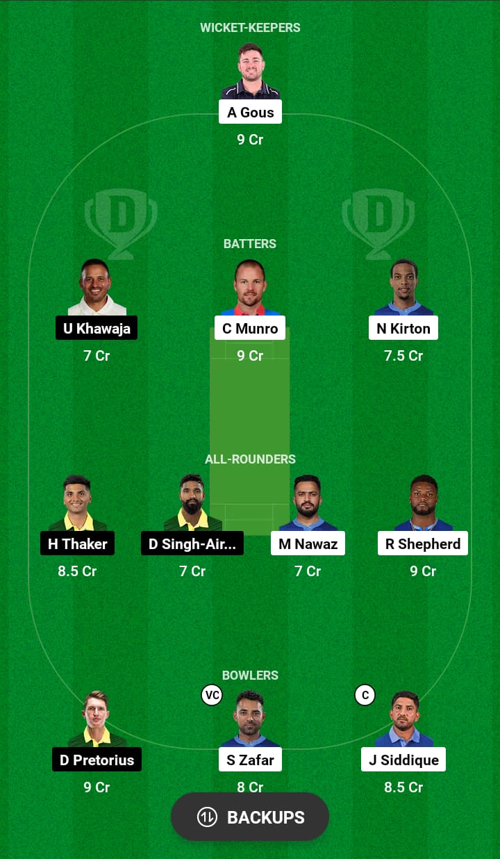 Grand League Dream11 Team Prediction TOR vs VK