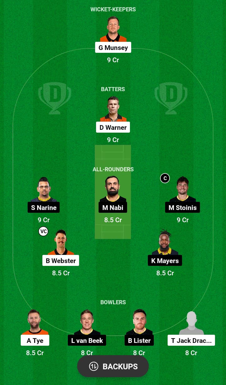 BRW vs SJ Dream11 Prediction 