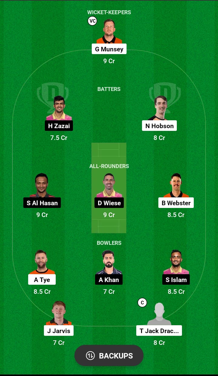 BRW vs BTM Dream11 Prediction 