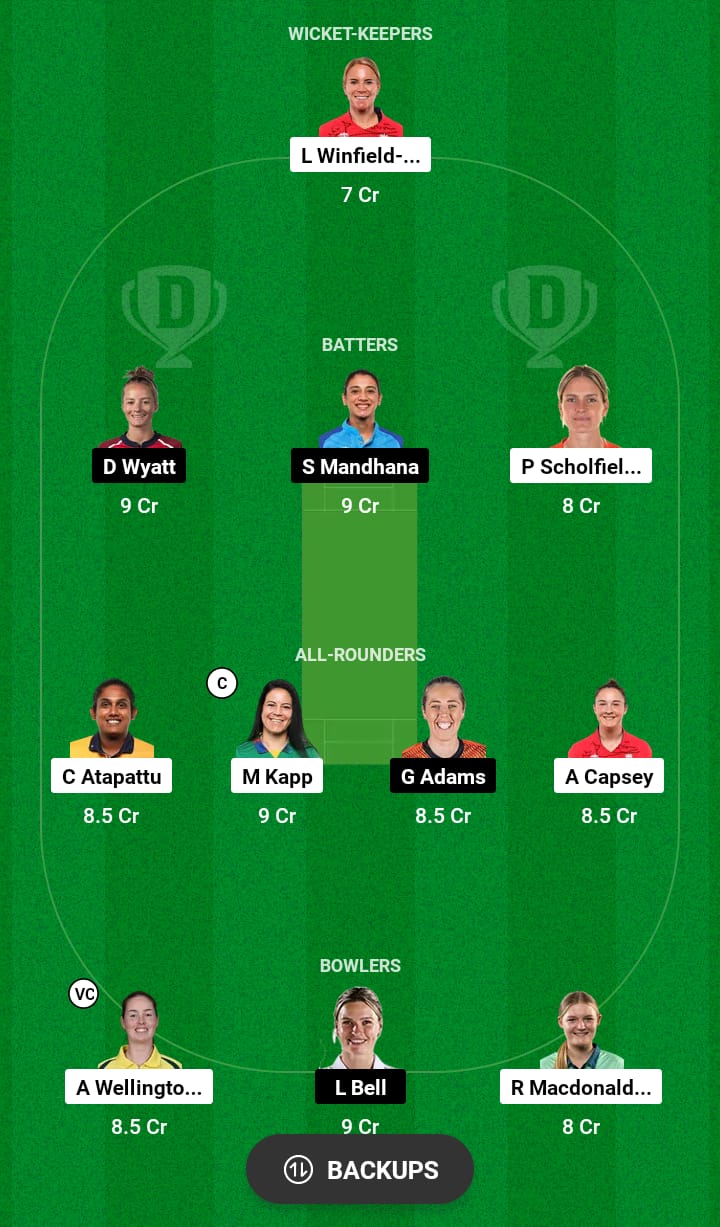 OVI-W vs SOB-W Dream11 Prediction 