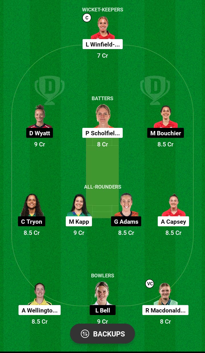 OVI-W vs SOB-W Dream11 Prediction 