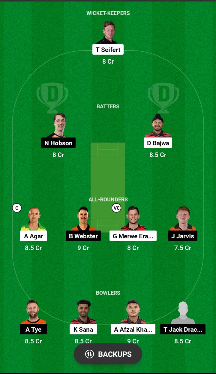 MON vs BRW Dream11 Prediction 