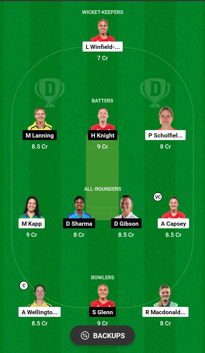 OVI-W vs LNS-W Dream11 Prediction 