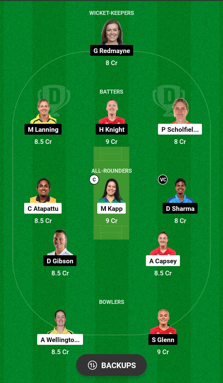 OVI-W vs LNS-W Dream11 Prediction 