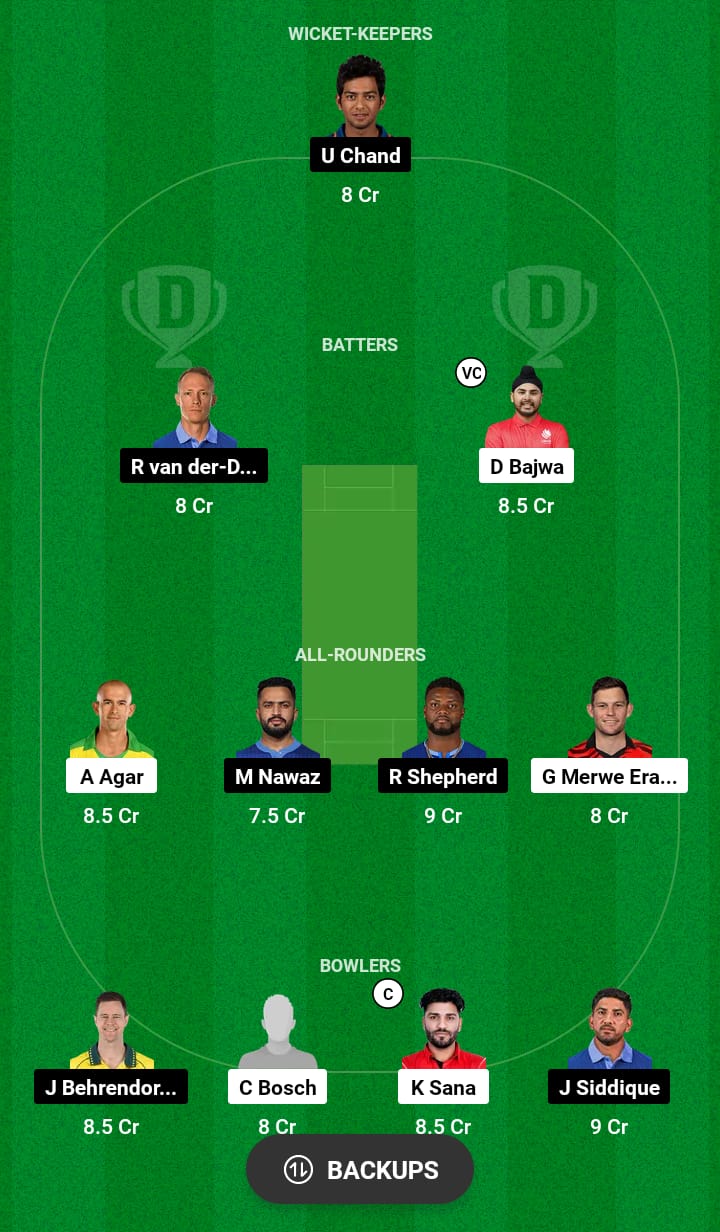 MON vs TOR Dream11 Prediction 