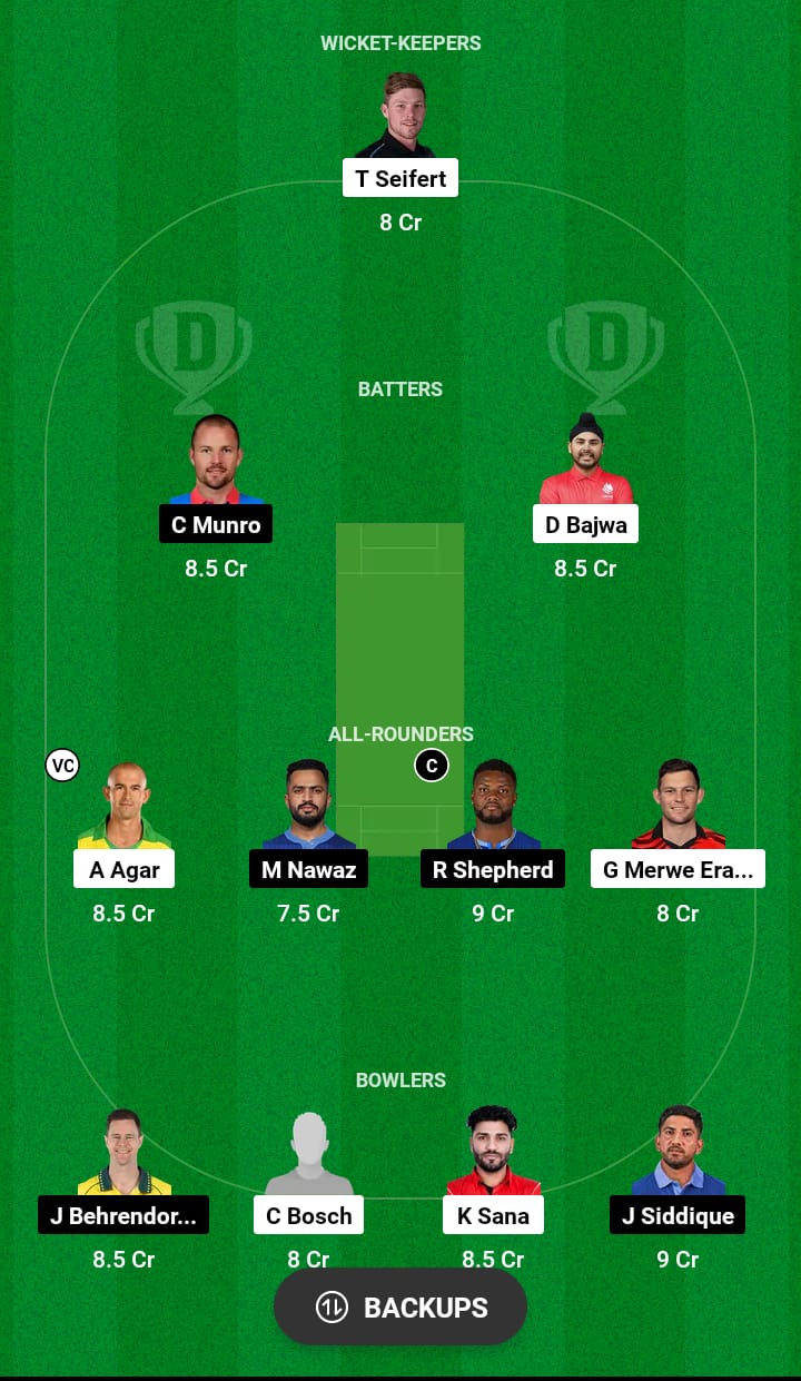 MON vs TOR Dream11 Prediction 