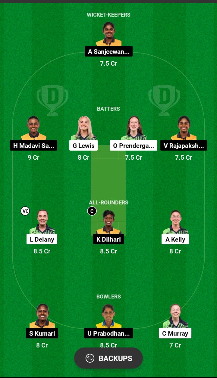 IR-W vs SL-W Dream11 Prediction 