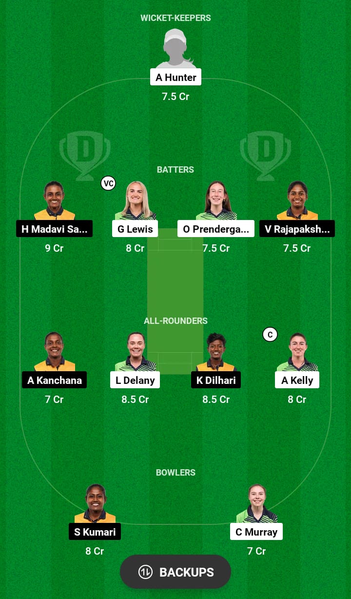 IR-W vs SL-W Dream11 Prediction 