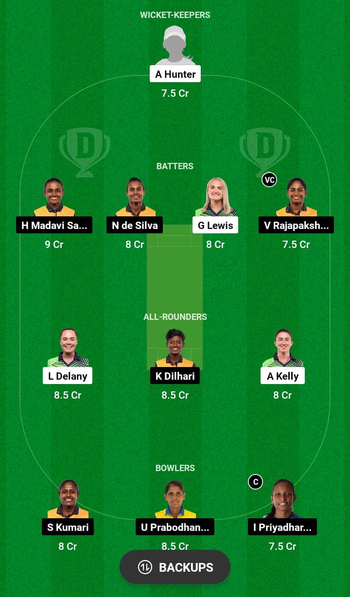 IR-W vs SL-W Dream11 Prediction 