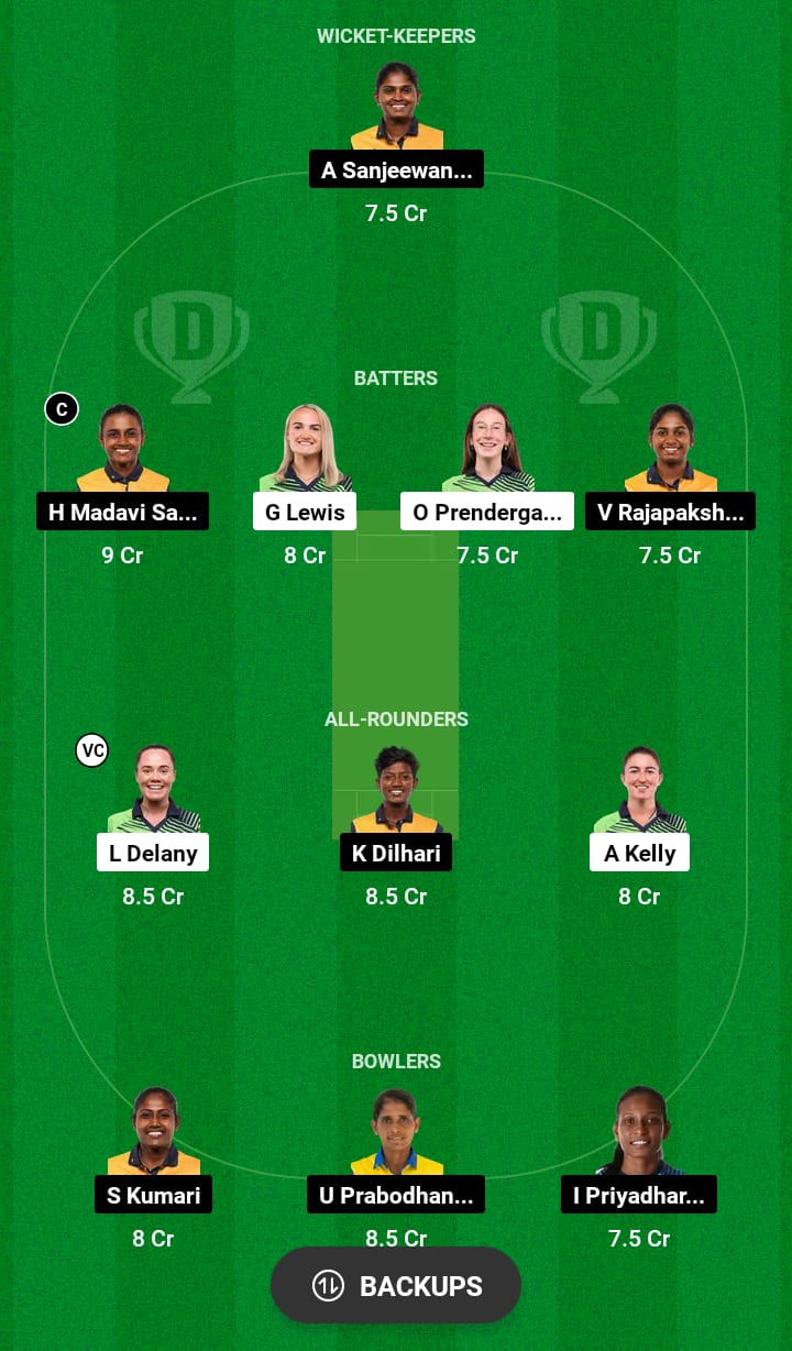 IR-W vs SL-W Dream11 Prediction 