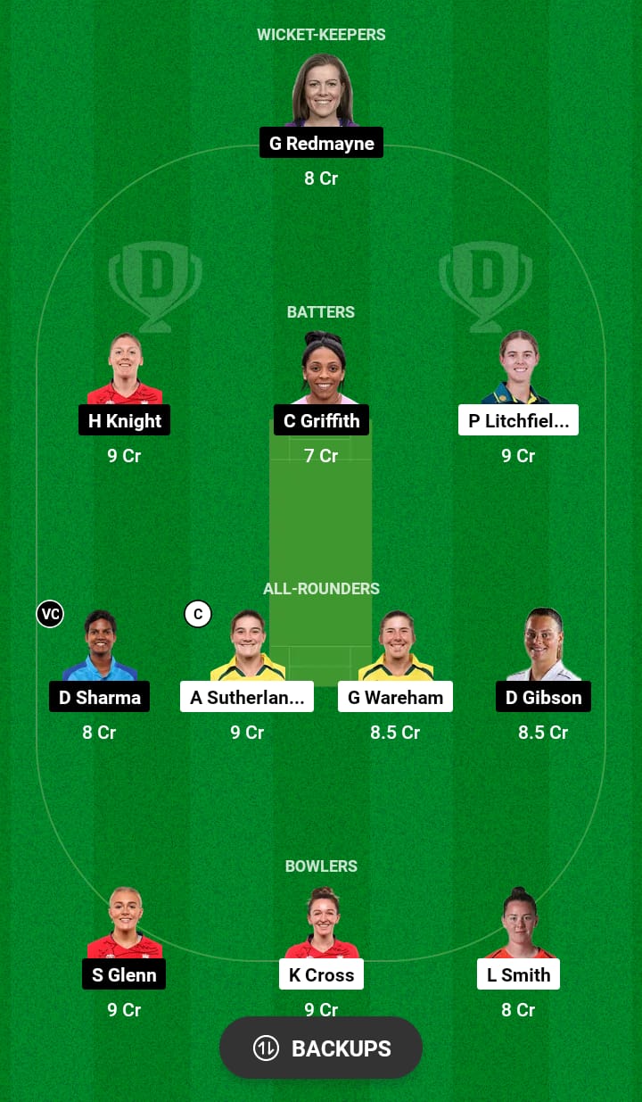 NOS-W vs LNS-W Dream11 Prediction 