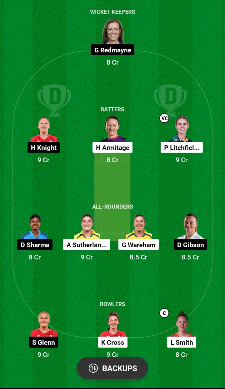 NOS-W vs LNS-W Dream11 Prediction