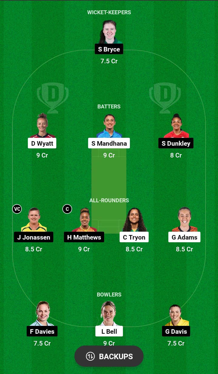 SOB-W vs WEF-W Dream11 Prediction 