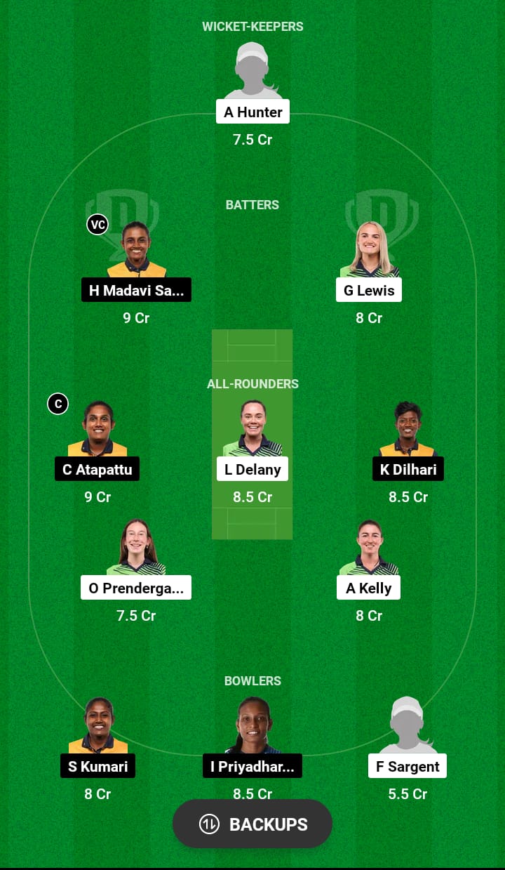 IR-W vs SL-W Dream11 Prediction 