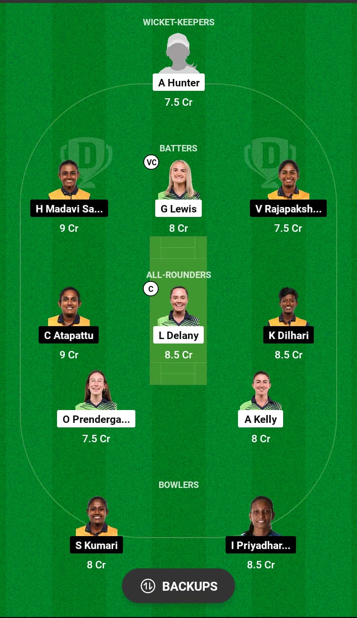 IR-W vs SL-W Dream11 Prediction 