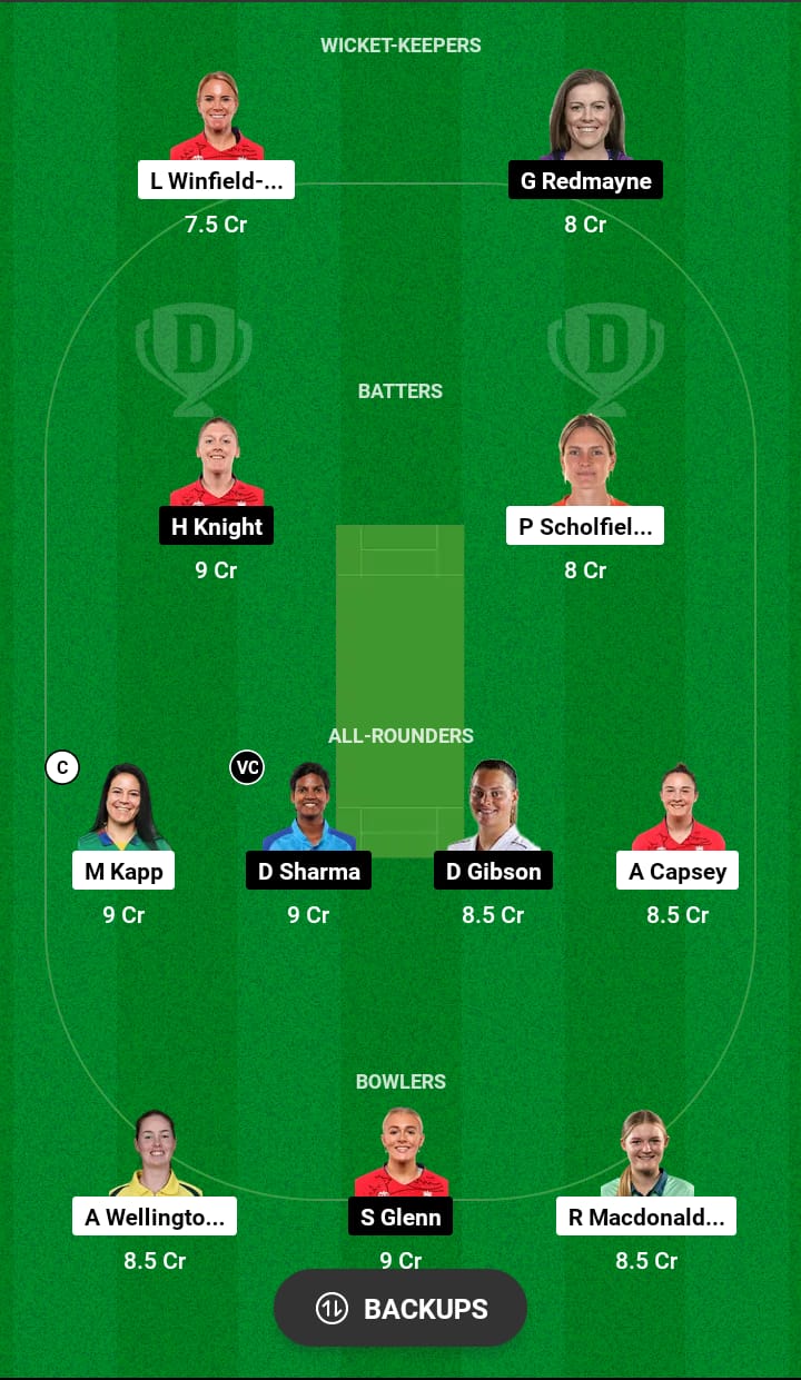 OVI-W vs LNS-W Dream11 Prediction 