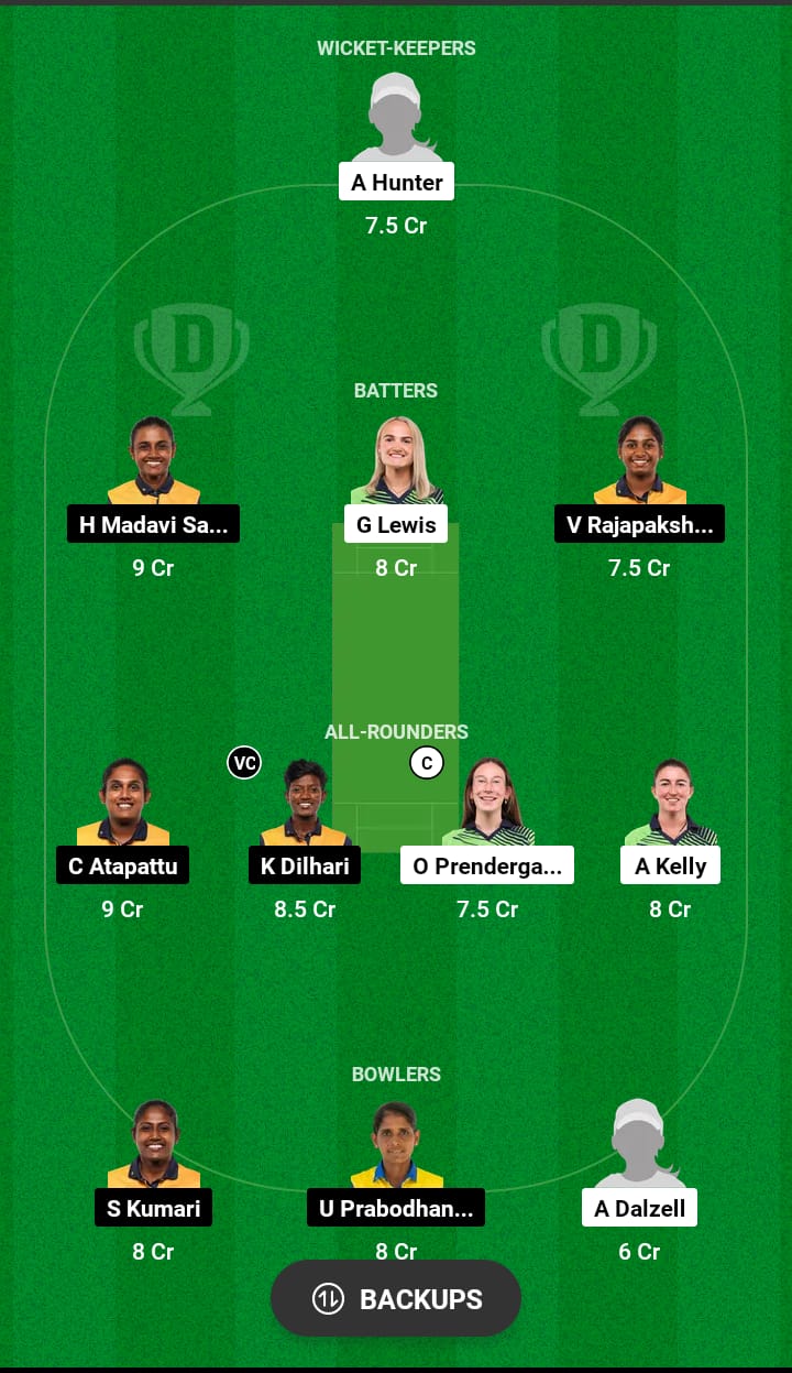 IR-W vs SL-W Dream11 Prediction 