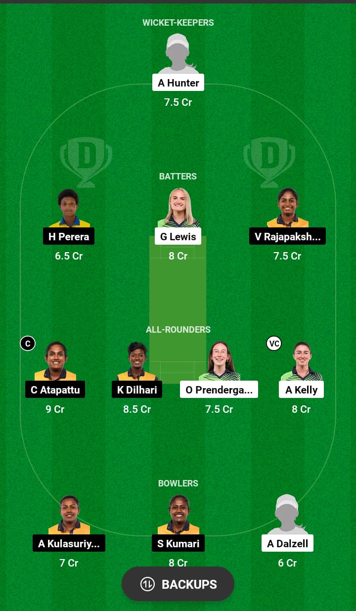 IR-W vs SL-W Dream11 Prediction 