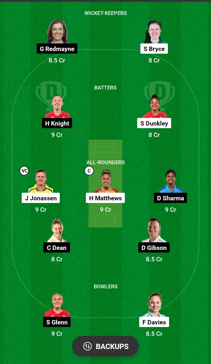 WEF-W vs LNS-W Dream11 Prediction 