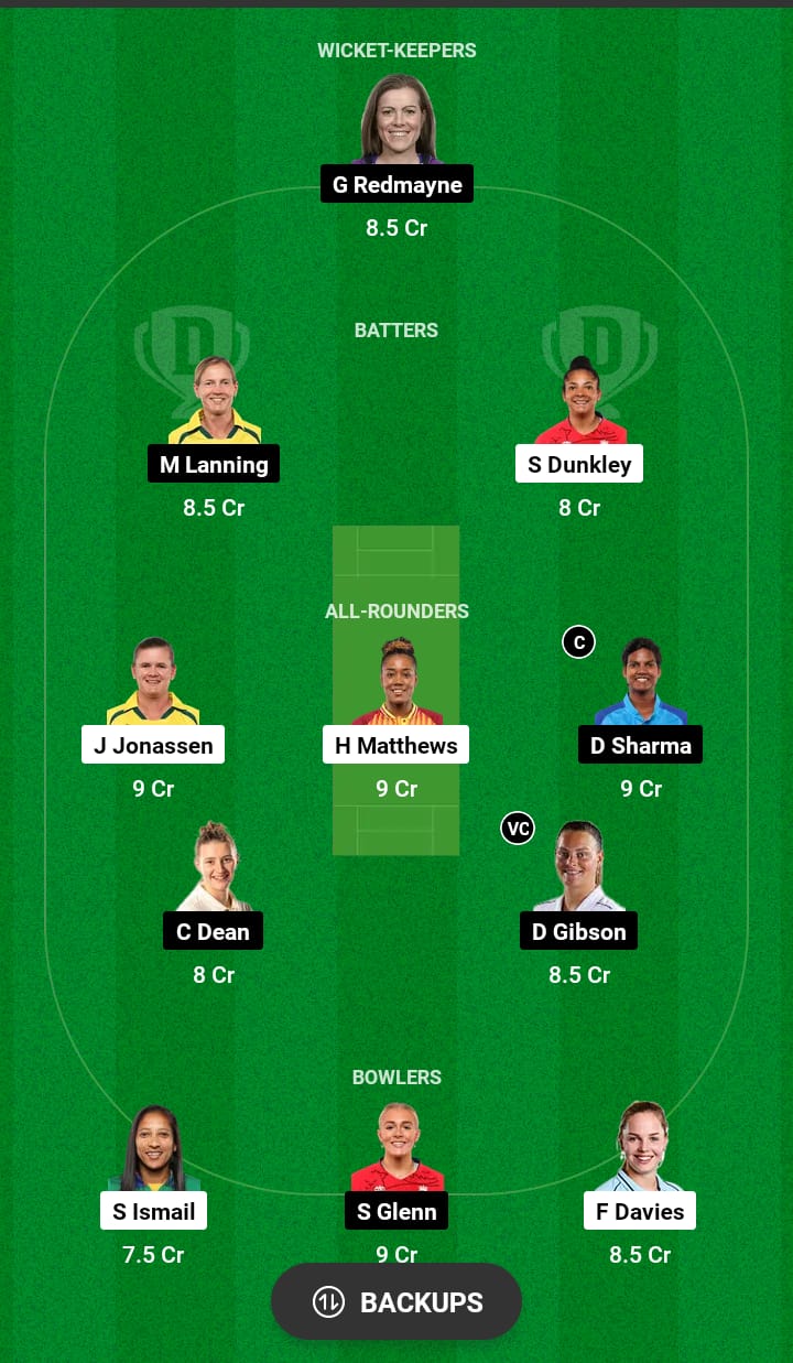 WEF-W vs LNS-W Dream11 Prediction 