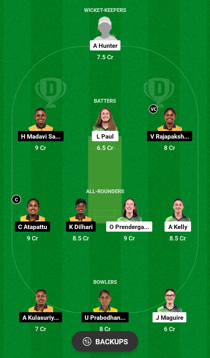 IR-W vs SL-W Dream11 Prediction 