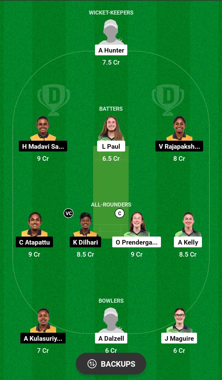 IR-W vs SL-W Dream11 Prediction 