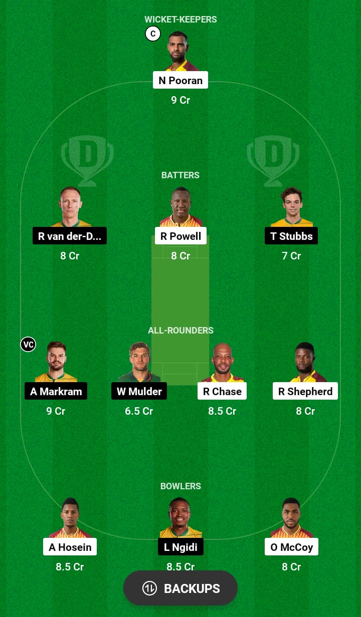 WI vs SA Dream11 Prediction 