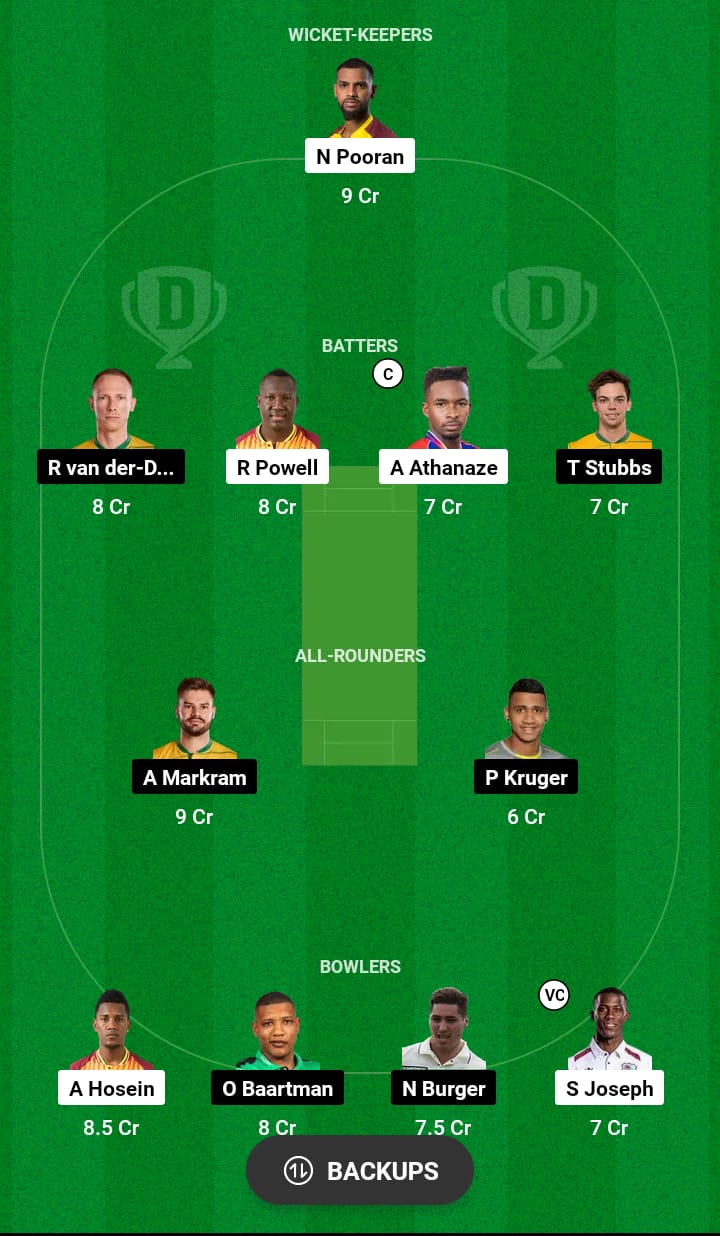 WI vs SA Dream11 Prediction 