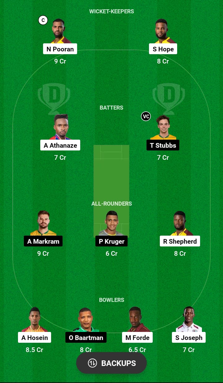 WI vs SA Dream11 Prediction 