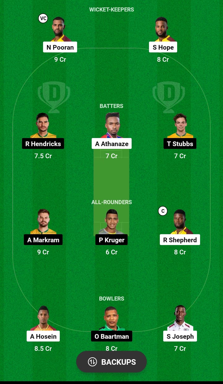 WI vs SA Dream11 Prediction 