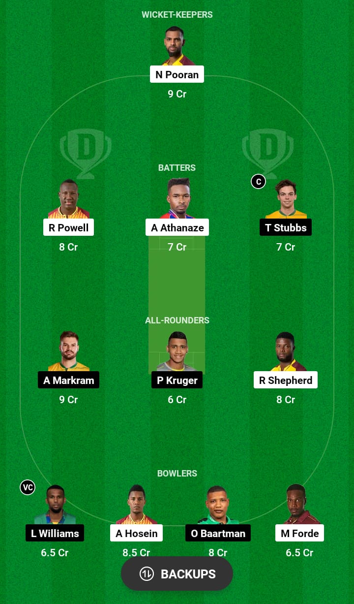 WI vs SA Dream11 Prediction 