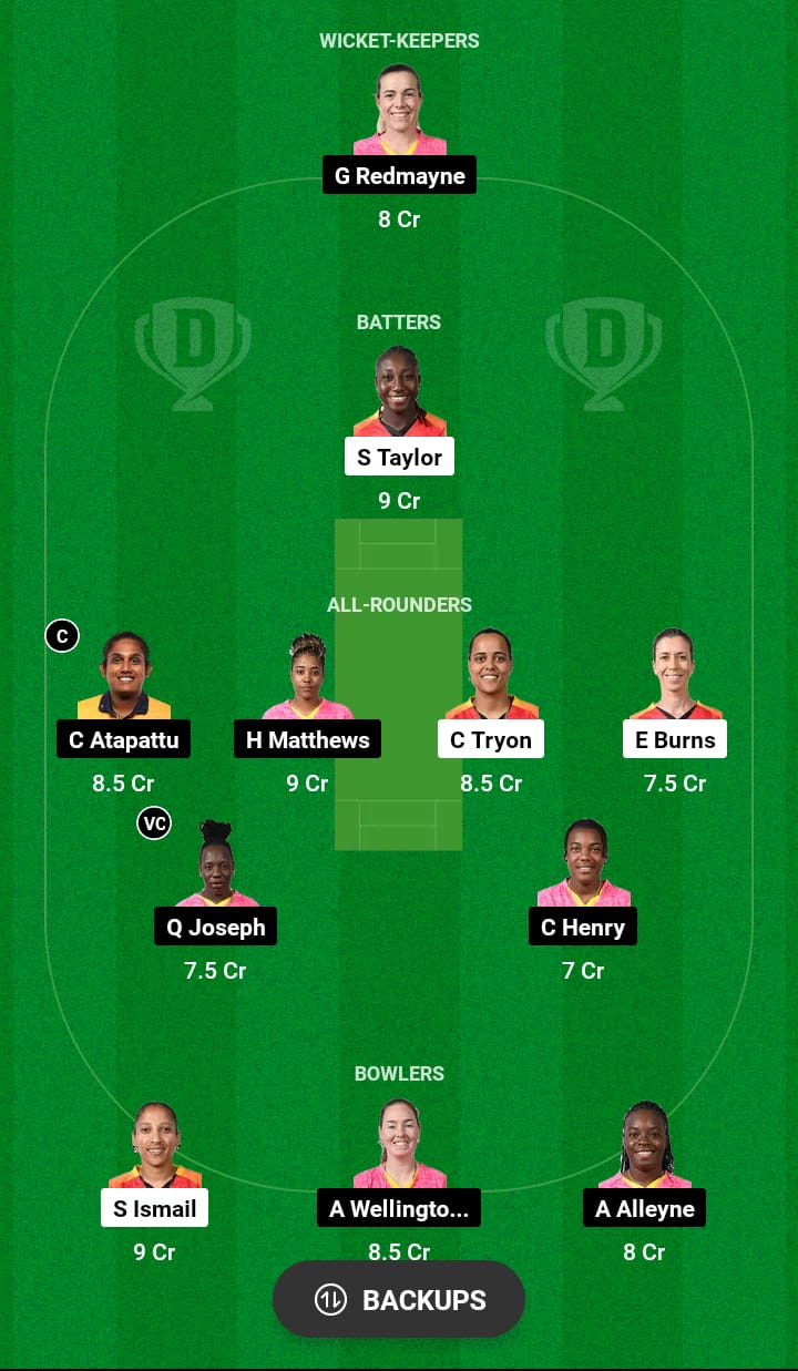 GUY-W vs BR-W Dream11 Prediction 